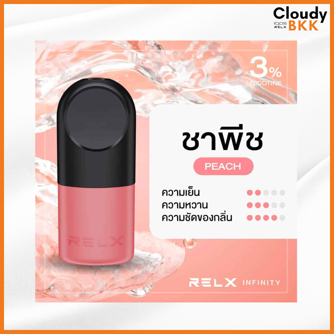 RELX INFINITY PRO POD2