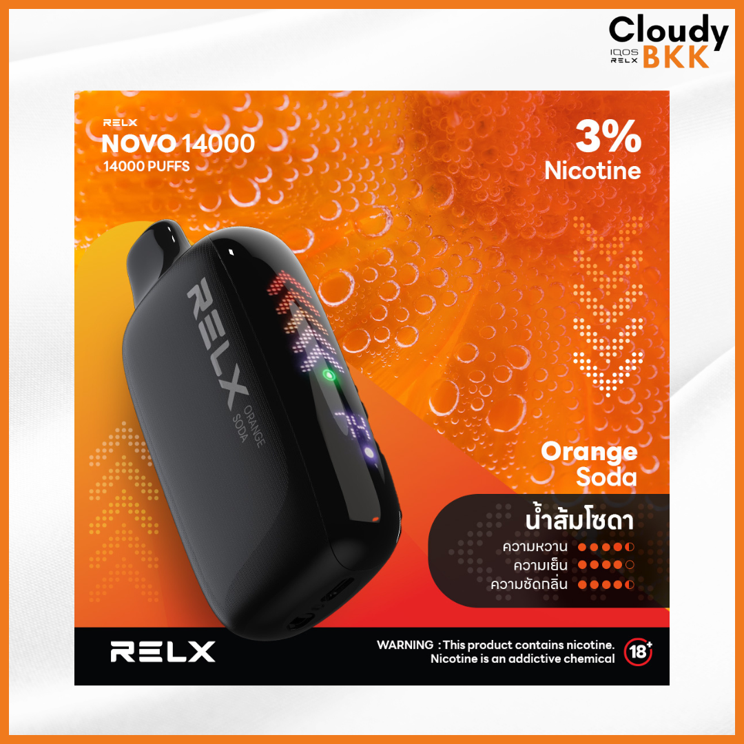 RELX Novo 14000 Puffs