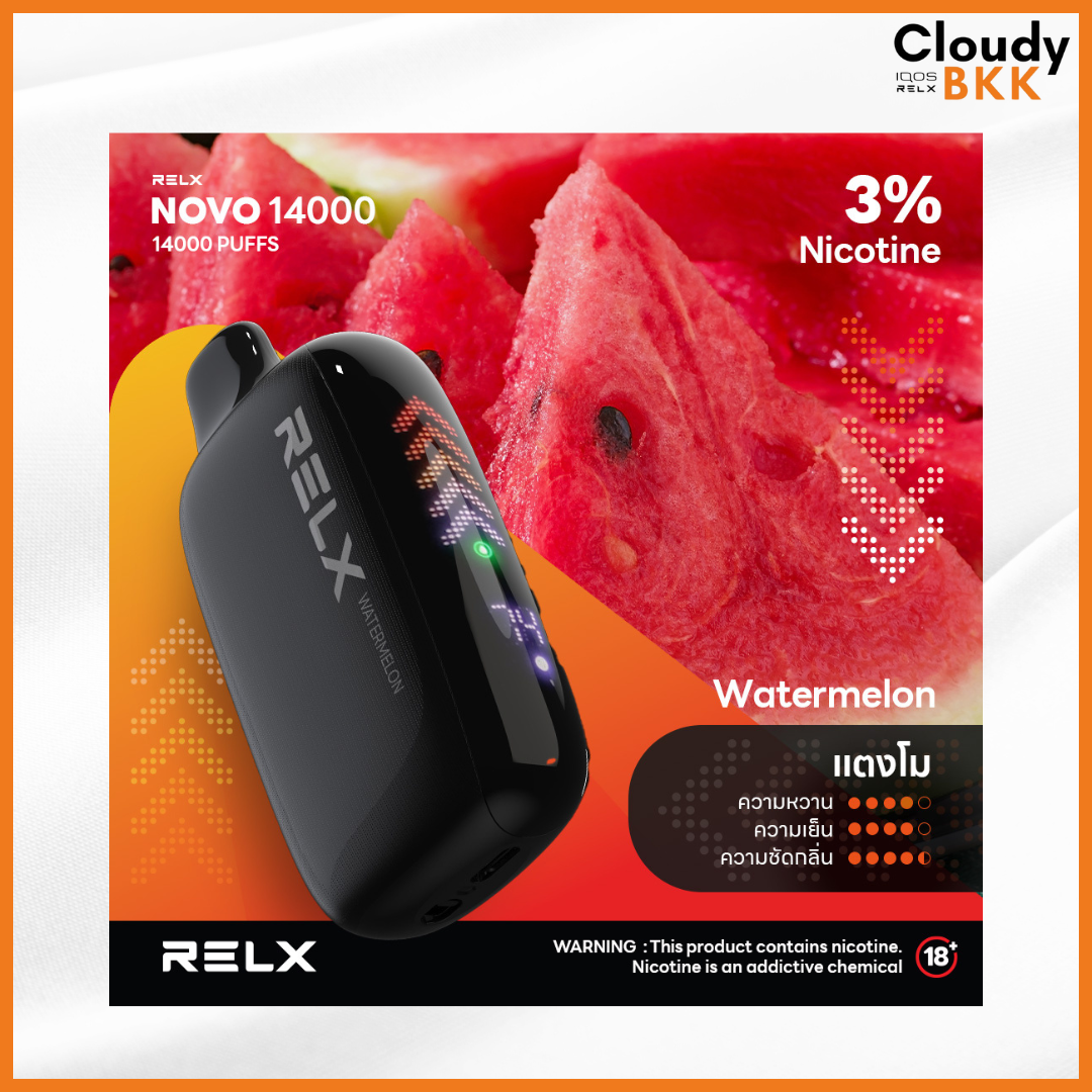 RELX Novo 14000 Puffs
